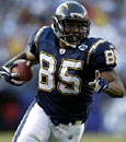 Antonio Gates