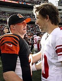 Dalton and Manning