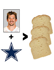 Dallas Clark in Dallas is greater than Sliced Bread