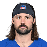 Gardner Minshew II